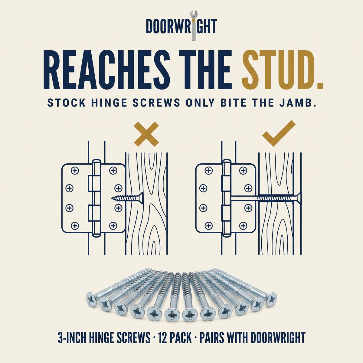 3-Inch Hinge Screws – 12 Pack
